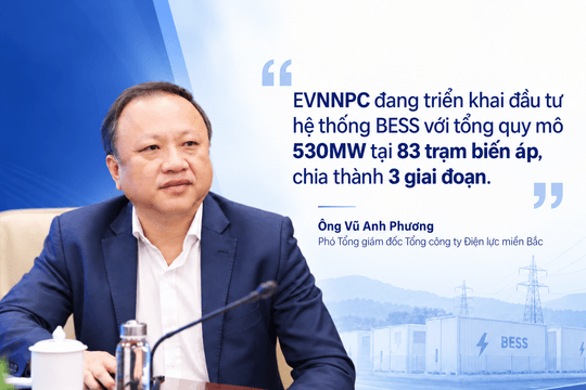 EVNNPC: Từng bước làm chủ công nghệ pin lưu trữ năng lượng BESS trên lưới điện miền Bắc