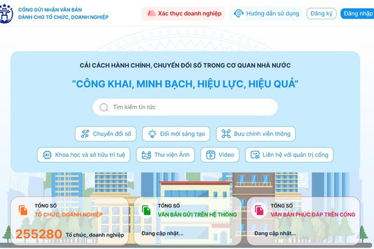 Hà Nội: Kết nối chính quyền, doanh nghiệp trên một nền tảng số