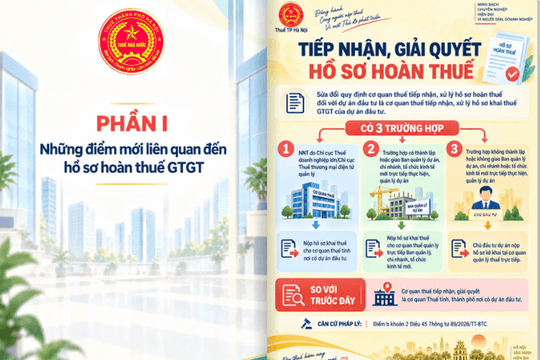 Thuế thành phố Hà Nội giới thiệu ‘Sổ tay hoàn thuế GTGT dành cho người nộp thuế’