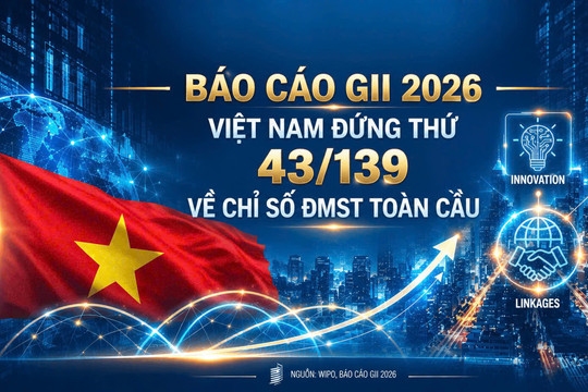 Dấu ấn Việt Nam trên bản đồ đổi mới sáng tạo toàn cầu