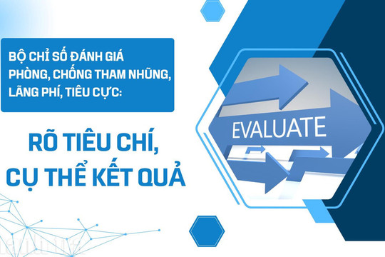 Từ “bảng điểm” đến kết quả thực chất
