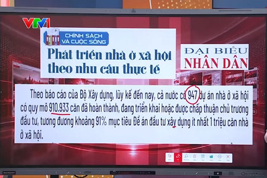 Điểm báo VTV1: Phát triển nhà ở xã hội theo nhu cầu thực tế