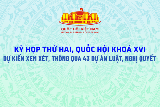[Infographic] Kỳ họp thứ Hai, Quốc hội khóa XVI dự kiến xem xét, thông qua 43 dự án luật, nghị quyết