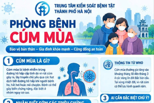 Những sự kiện "nóng" trong lĩnh vực y tế tuần vừa qua