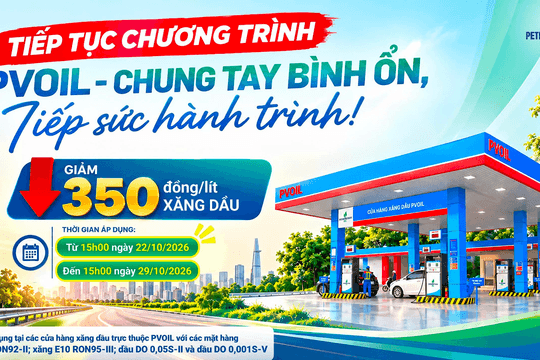 PVOIL tiếp tục giảm giá 350 đồng/lít xăng, dầu đến ngày 29/10/2026