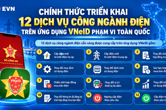 EVN triển khai 12 dịch vụ công ngành điện trên VNeID toàn quốc