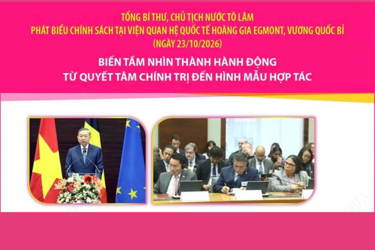 Tổng Bí thư, Chủ tịch nước Tô Lâm phát biểu chính sách tại Viện Quan hệ Quốc tế Hoàng gia Egmont, Vương quốc Bỉ