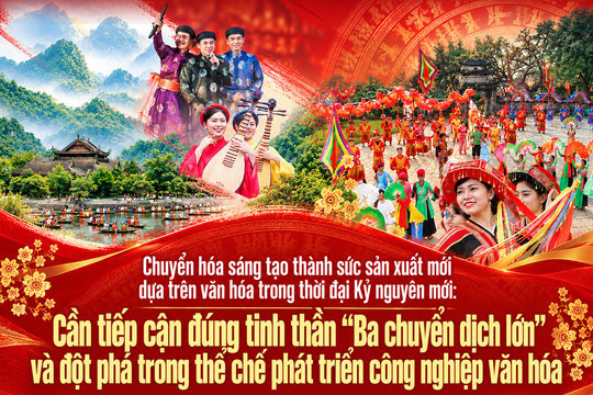 Bài 2: Nhận diện những lực cản thể chế kìm hãm chuyển hóa sáng tạo văn hóa thành sức sản xuất mới