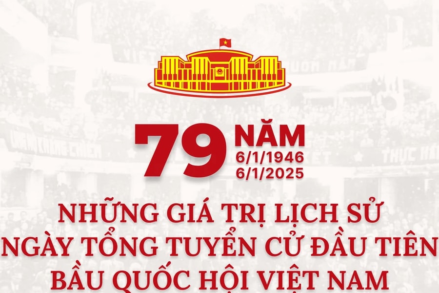 Những giá trị lịch sử Ngày Tổng tuyển cử đầu tiên bầu Quốc hội Việt Nam 