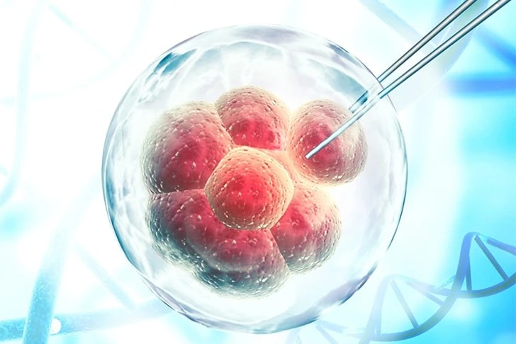 Bước đột phá mới trong điều trị chống lão hóa