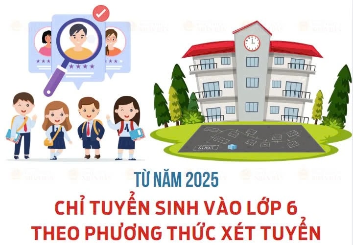 Từ năm 2025, chỉ tuyển sinh vào lớp 6 theo phương thức xét tuyển