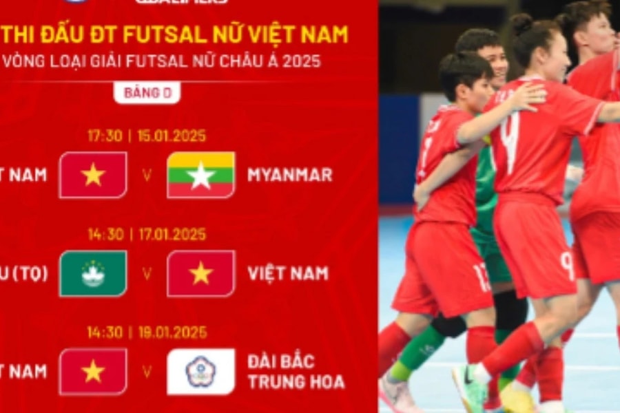 Futsal nữ Việt Nam đặt mục tiêu vào vòng chung kết châu Á 2025