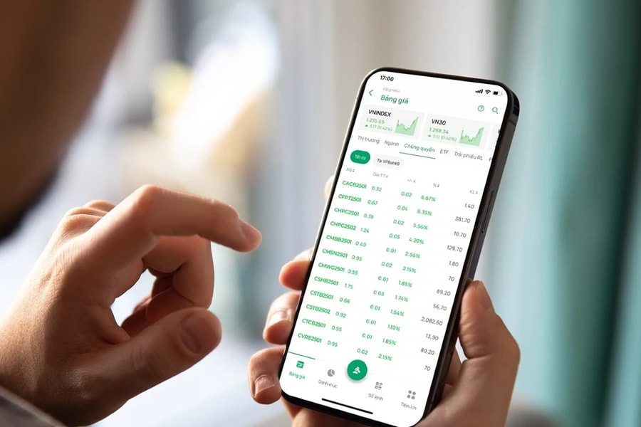 VPBankS niêm yết 12 mã chứng quyền dựa trên các cổ phiếu “hot”