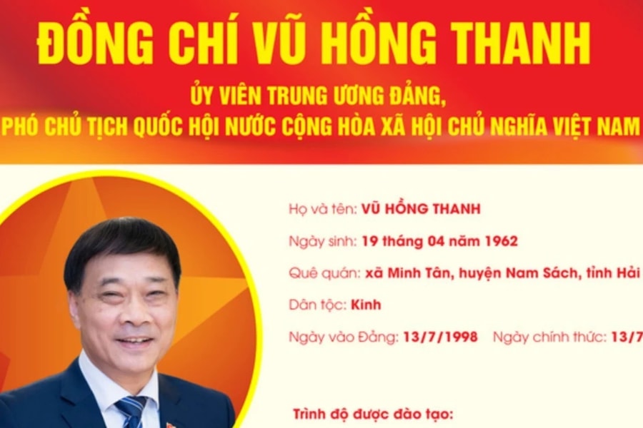 TÓM TẮT TIỂU SỬ ĐỒNG CHÍ VŨ HỒNG THANH - ỦY VIÊN TRUNG ƯƠNG ĐẢNG, PHÓ CHỦ TỊCH QUỐC HỘI NƯỚC CỘNG HÒA XÃ HỘI CHỦ NGHĨA VIỆT NAM