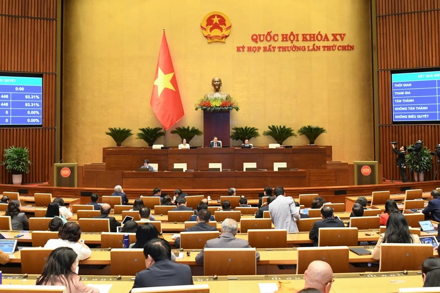 NGHỊ QUYẾT Về việc tổ chức các cơ quan của Quốc hội 