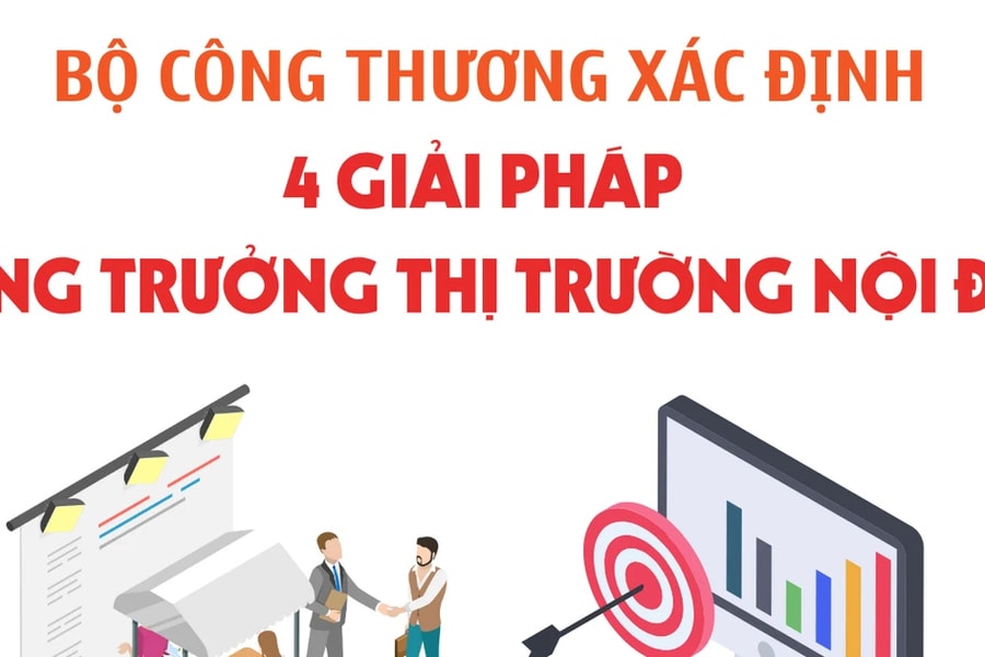 4 giải pháp tăng trưởng thị trường nội địa