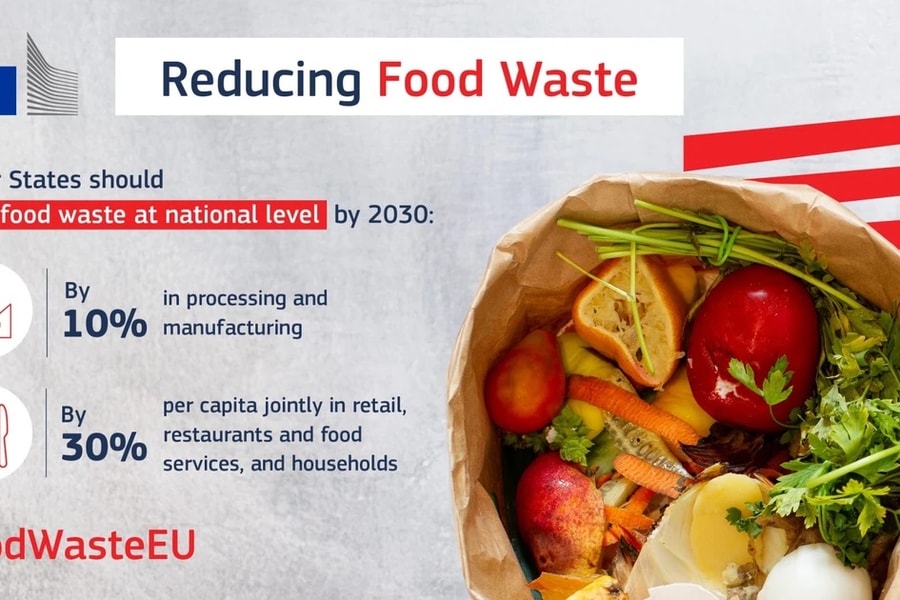 EU thúc đẩy Chỉ thị mới nhằm giảm lãng phí thực phẩm và chất thải dệt may