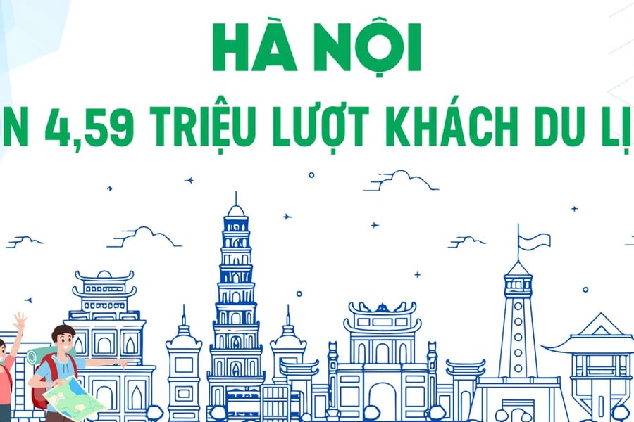 2 tháng đầu năm 2025, Hà Nội đón 4,59 triệu lượt khách
