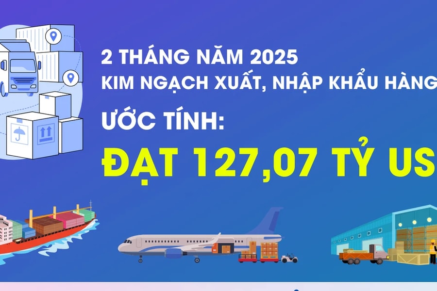 Tổng kim ngạch xuất, nhập khẩu hàng hóa đạt 127,07 tỷ USD