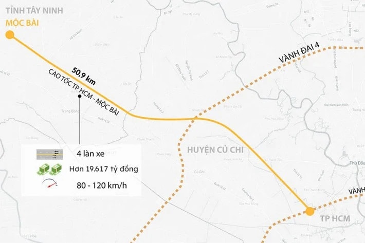Tây Ninh: Gần 1.800 hộ dân đã nhận thông báo thu hồi đất cao tốc TP. Hồ Chí Minh - Mộc Bài