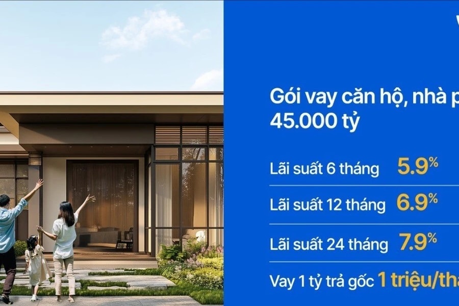 VIB ra mắt gói vay căn hộ, nhà phố quy mô 45.000 tỷ