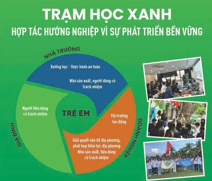 Triển lãm 21 mô hình giáo dục xuất sắc hiện nay tại Việt Nam