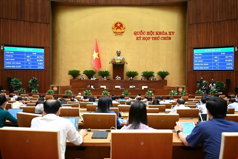 Giảm 2% thuế suất thuế giá trị gia tăng: Cú hích chính sách thúc đẩy phục hồi và tăng trưởng