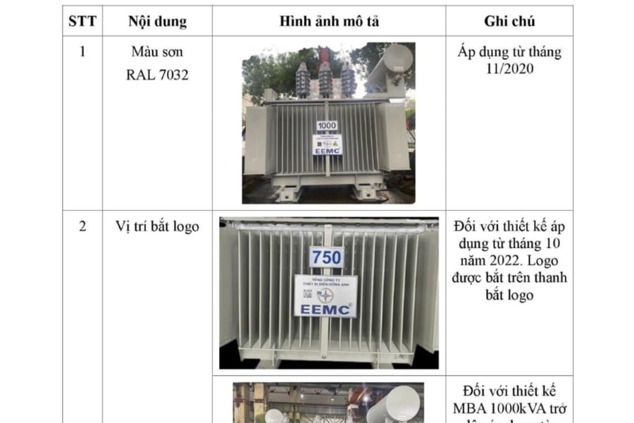 EVN khuyến cáo về tình trạng giả mạo nhãn hiệu máy biến áp EEMC