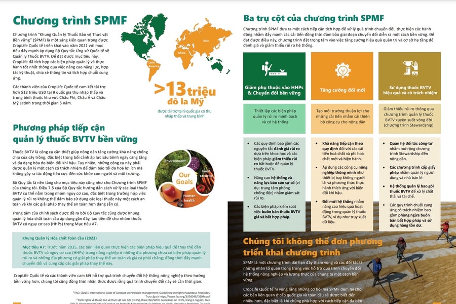 Chương trình SPMF mở rộng toàn cầu, ghi dấu ấn tại Việt Nam trong quản lý bền vững thuốc bảo vệ thực vật