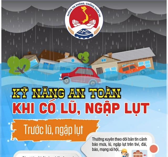 11 kỹ năng người dân cần biết để bảo đảm an toàn trước bão và mưa lũ
