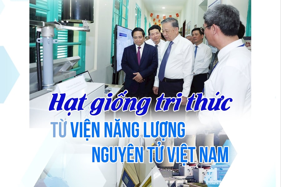 Hạt giống tri thức từ Viện Năng lượng Nguyên tử Việt Nam