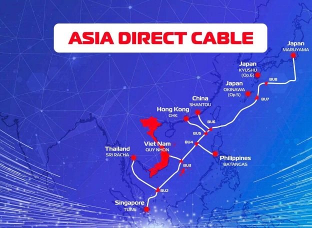 Lý giải nguyên nhân internet cáp quang Việt Nam bứt tốc thứ hạng thế giới