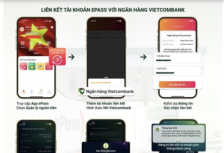 Vietcombank là ngân hàng đầu tiên liên kết trực tiếp với tài khoản giao thông ePass.