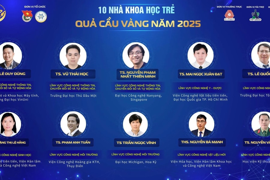 Vinh danh 10 nhà khoa học trẻ đoạt Giải thưởng Quả cầu vàng năm 2025