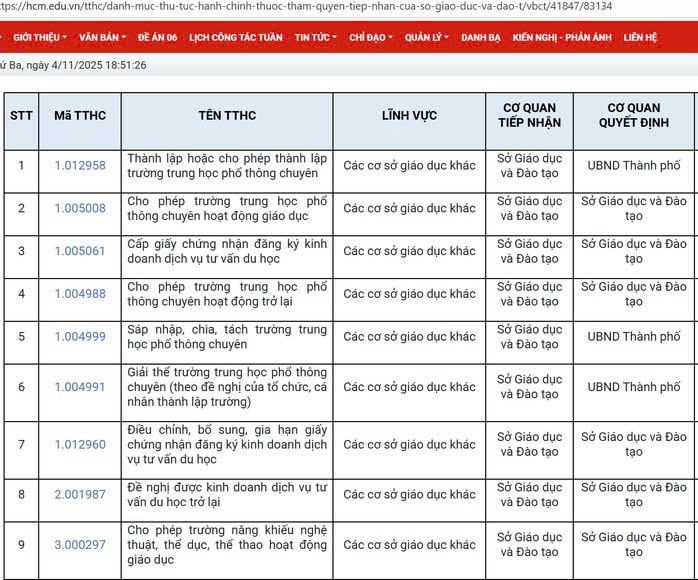 109 thủ tục hành chính thuộc thẩm quyền của Sở GD-ĐT TP. Hồ Chí Minh