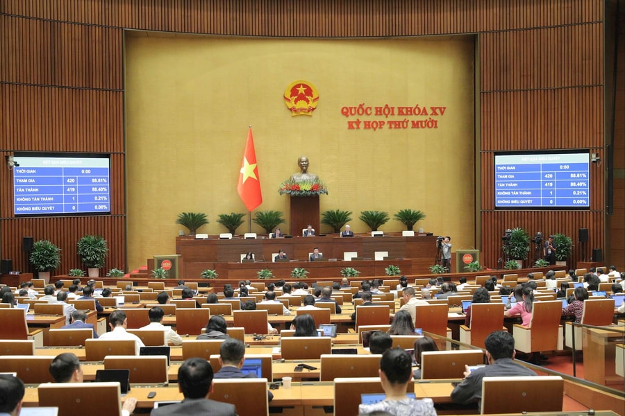 Thông qua Nghị quyết về dự toán ngân sách năm 2026: Giữ vững ổn định, tăng thu, chi hợp lý, hướng tới phát triển bền vững