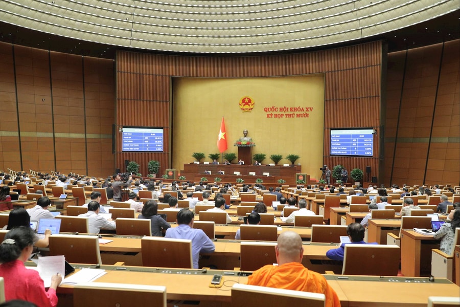 Thông cáo báo chí số 21, Kỳ họp thứ 10, Quốc hội khóa XV