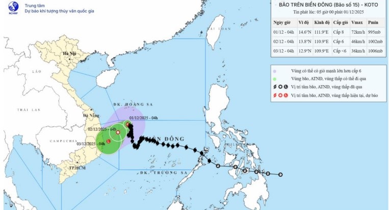 Bão số 15 KOTO ít dịch chuyển, cách Gia Lai - Đắk Lắk khoảng 170km