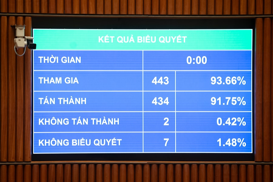 Quốc hội thông qua Luật An ninh mạng