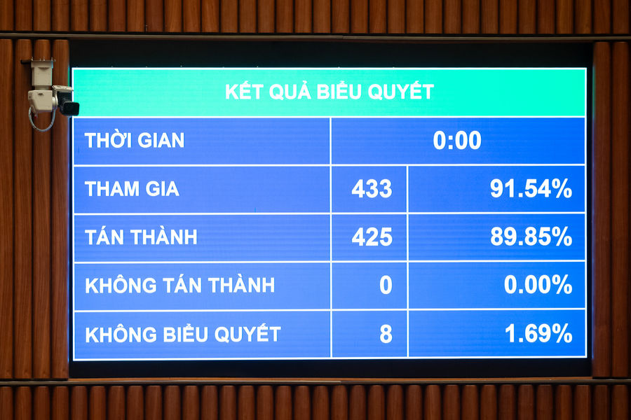 Tiếp tục quy định thời gian lái xe liên tục không quá 4 giờ