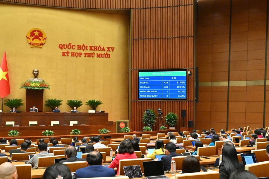 Quốc hội thông qua Nghị quyết về chủ trương đầu tư dự án đầu tư xây dựng đường cao tốc Vinh - Thanh Thủy