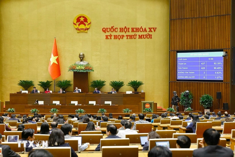 Khẩn trương khơi thông nguồn lực đất đai