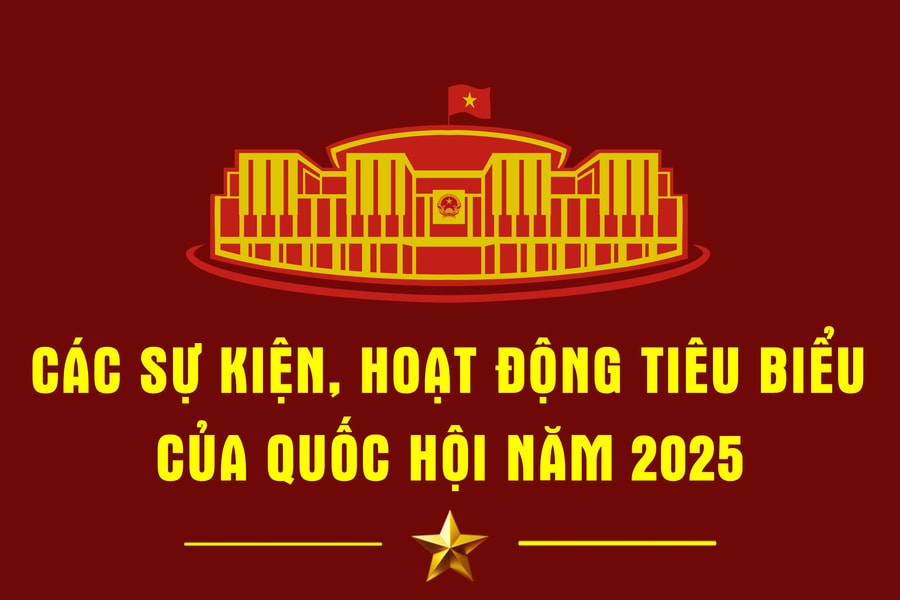 CÁC SỰ KIỆN, HOẠT ĐỘNG TIÊU BIỂU CỦA QUỐC HỘI NĂM 2025