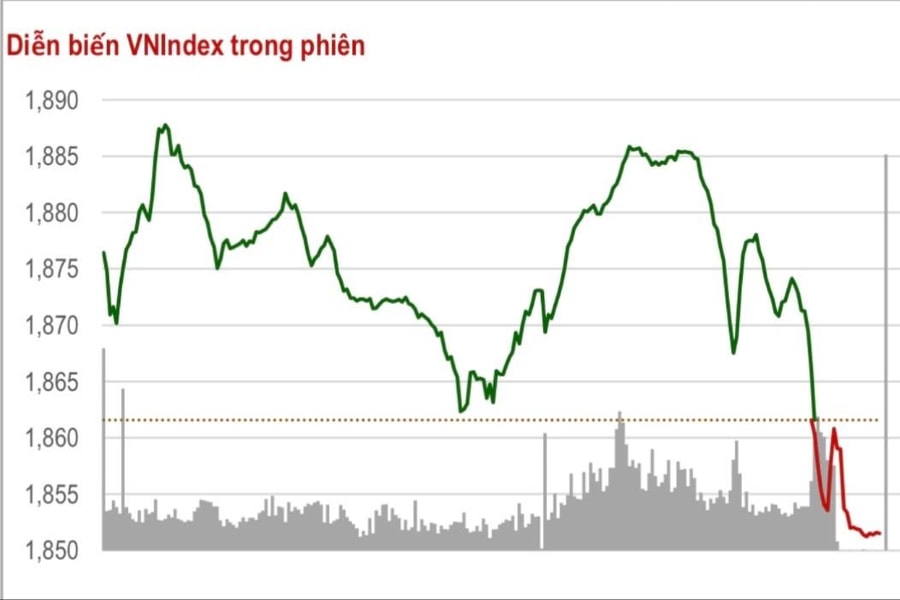Bản tin chứng khoán 8/1/2026: Điểm sáng từ BSR, GAS và VCB