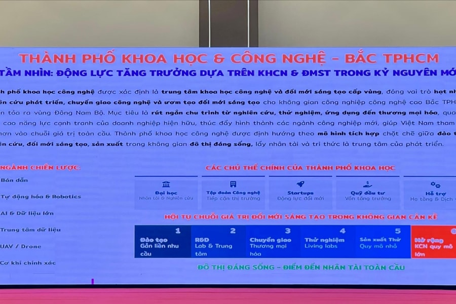 TP. Hồ Chí Minh: Hình thành Đô thị Khoa học Công nghệ phía Bắc, định vị cực tăng trưởng mới của siêu đô thị đa cực