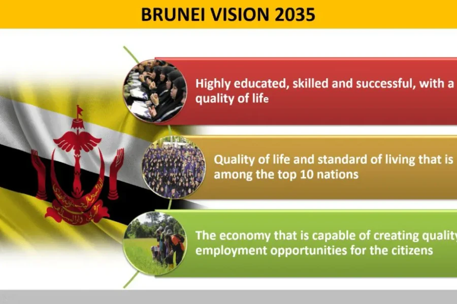 Brunei: Tầm nhìn 2035 và giới hạn của mô hình tăng trưởng truyền thống