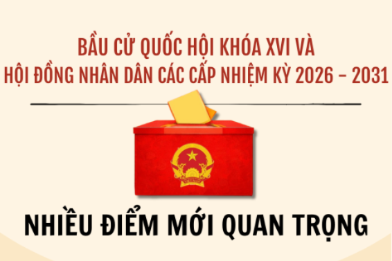 Nhiều điểm mới quan trọng của cuộc Bầu cử