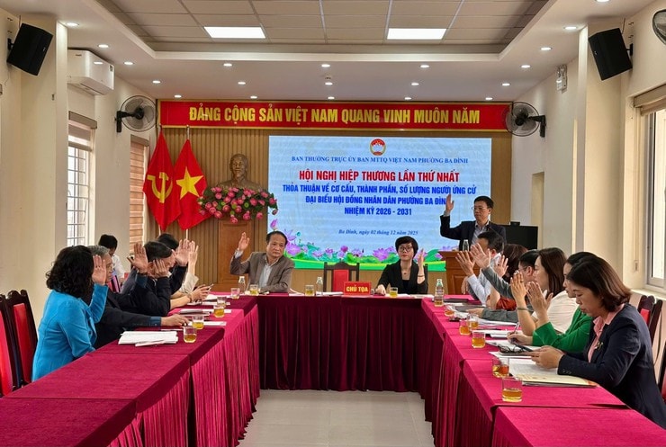 Hội nghị hiệp thương lần thứ nhất đối với việc giới thiệu người ứng cử đại biểu Hội đồng nhân dân cấp tỉnh, cấp xã được tổ chức khi nào?
