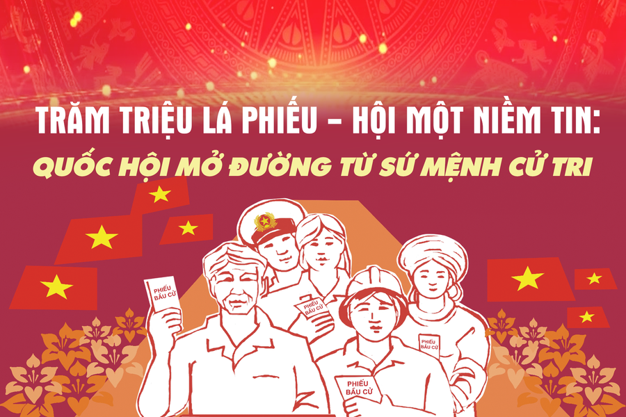 Trăm triệu lá phiếu - hội một niềm tin: Quốc hội mở đường từ sứ mệnh cử tri