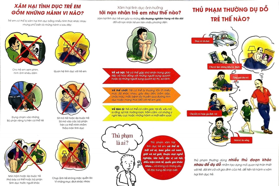 TP. Hồ Chí Minh: Triển khai kế hoạch phòng, chống tội phạm xâm hại trẻ em